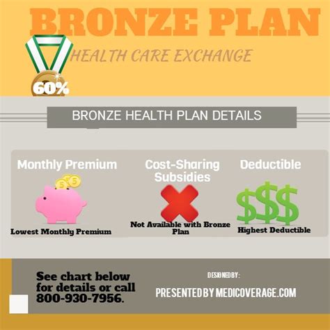 exchange health care plans